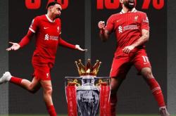 jiuyou利物浦迎欧联关键赛，集结日刷新队史纪录，底气十足，年轻球员得到机会的简单介绍