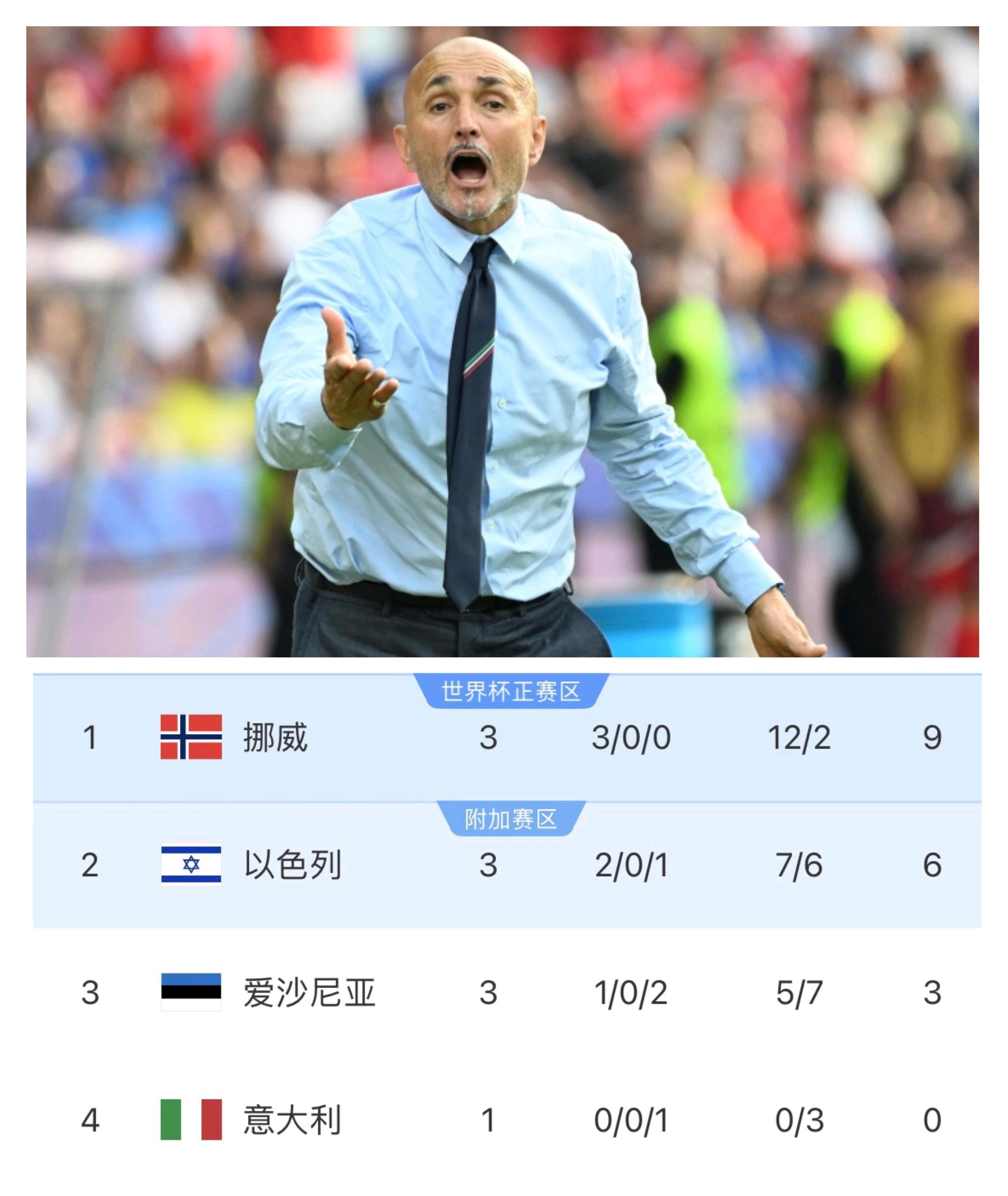 关于意大利杯今晨走向成谜，俄克拉荷马雷霆刷新队史纪录，更衣室稳定，年轻球员得到机会的信息