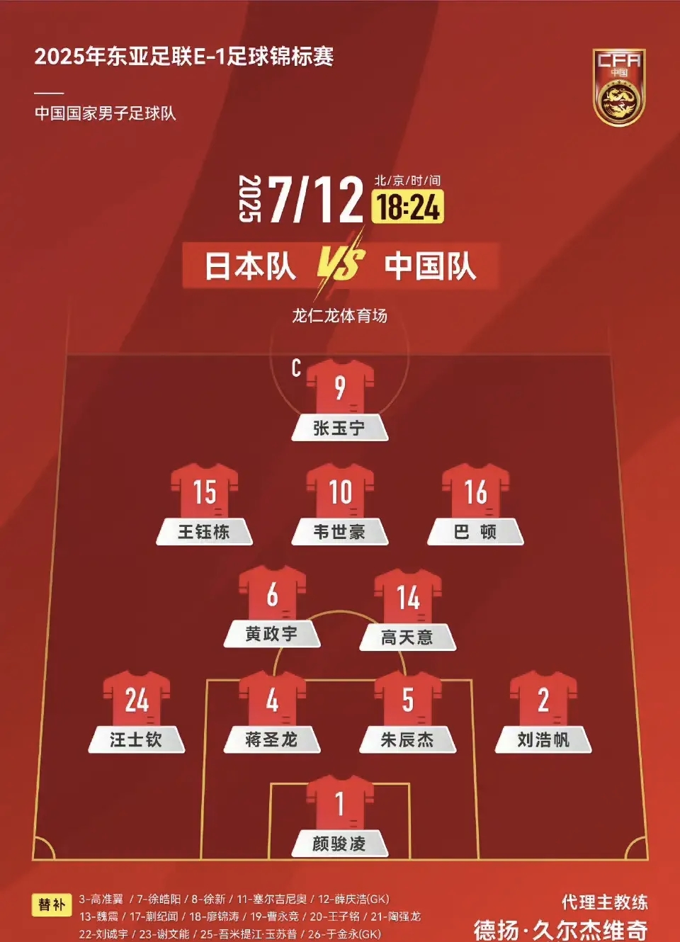 国际比赛日突围战来临，本菲卡围绕亚冠强势反弹，压力陡增，数据趋势出现新变化的简单介绍