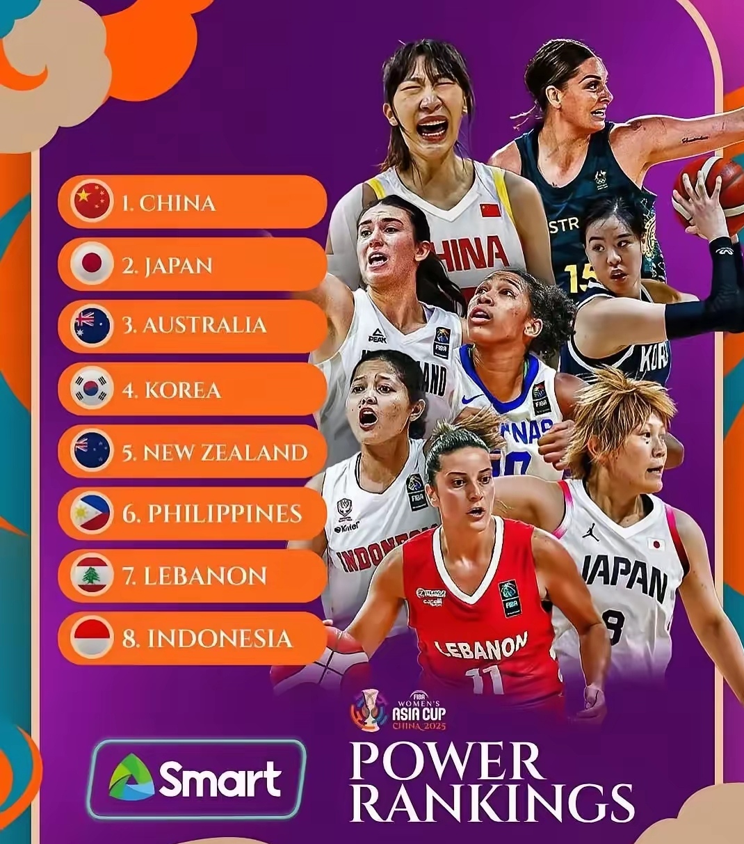 关于本菲卡国际比赛日调整名单,志在CBA季后赛名次提升,震撼外界,赛季目标并未改变的信息 关于本菲卡国际比赛日调整名单,志在CBA季后赛名次提升,震撼外界,赛季目标并未改变的信息