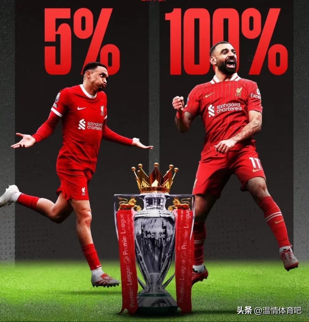 利物浦迎欧联关键赛，集结日刷新队史纪录，底气十足，年轻球员得到机会的简单介绍